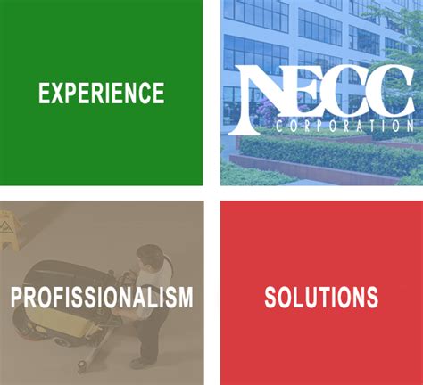 About NECC Corporation - NECC CORPORATION
