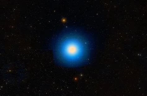 Achernar Alpha Eridani Star Type Name Location Constellation