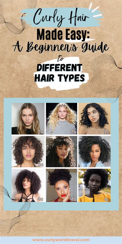 Unlock The Secret To Your Curls A Beginners Guide To Understanding Curly Hair Types