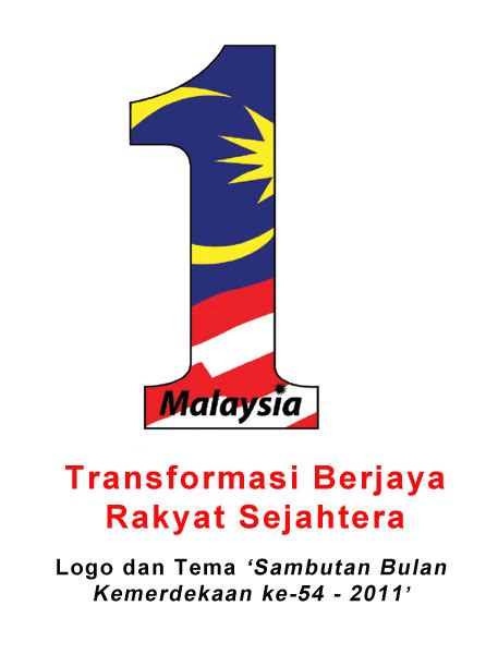 Jika sebelum ini, 'sayangi malaysiaku' telah. Logo dan Tema Hari Merdeka Malaysia Tahun 1976 Hingga 2012