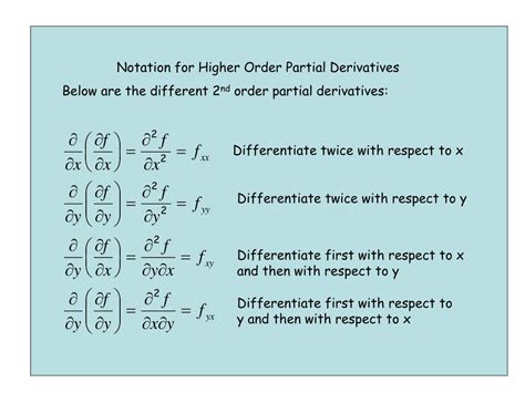 Ppt Chapter 8 Partial Derivatives Powerpoint Presentation Free