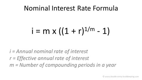 Nominal Interest Rate Formula Double Entry Bookkeeping