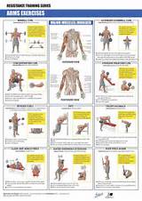Photos of Arm Exercise Routine