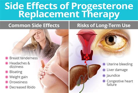 Progesterone Cream Benefits Risks And Alternatives Off