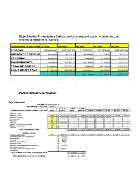 Propuesta De Negocio Transportes Jc