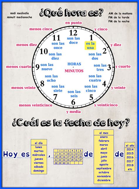 ¿qué Hora Es El Tiempo Pasa Volando Spanish Teaching Resources