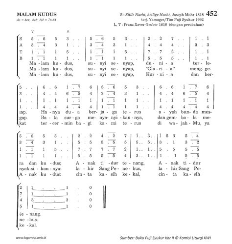 Malam kudus.sunyi senyap semesta t'lah lelap ibu bapak yang saleh kudus yang. Lirik dan Chord Lagu Malam Kudus - PS. 452 - Madah Rohani