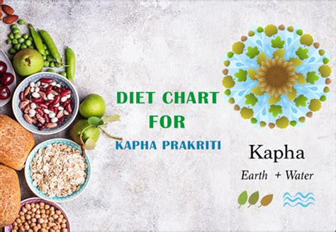 Diet Chart For Kapha Prakriti