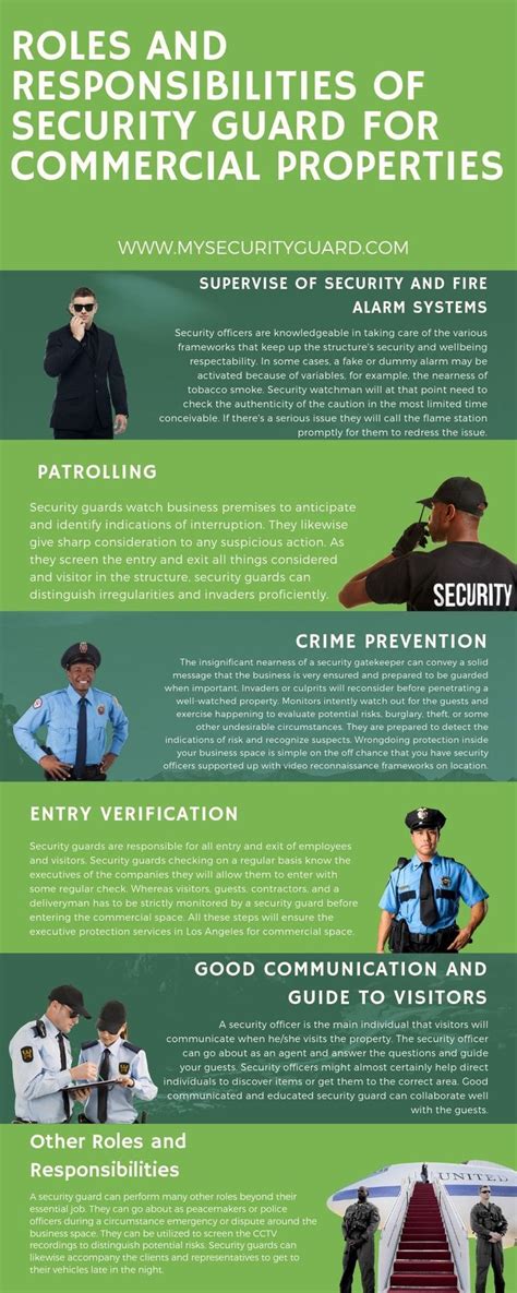 Roles And Responsibilities Of Security Guard For Commercial Properties Security Officer