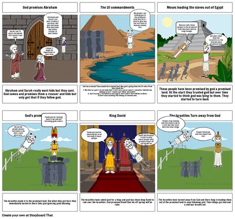 Bible Story Storyboard By Charlie 27