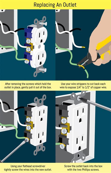 Wiring Outlets In Series
