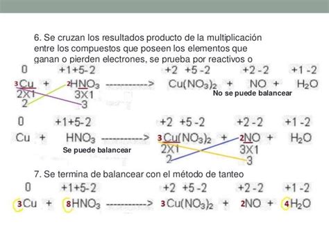 Balanceo De Ecuaciones Químicas Metodo Redox Tema 4