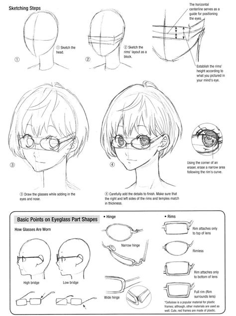 Glasses Manga Tutorial Manga Drawing Tutorials Drawing Examples Art