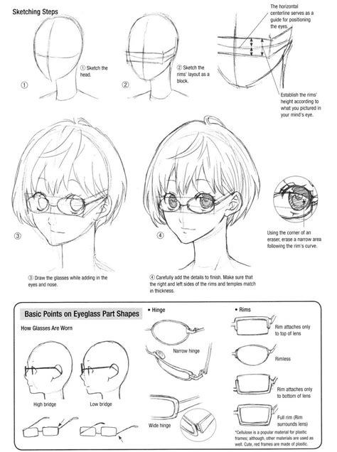 Manga Tutorial Manga Drawing Tutorials Drawing Techni