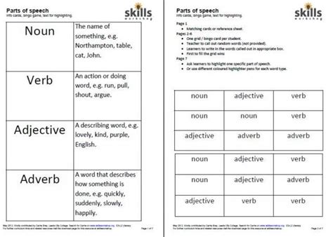 Preposition adverb verb adjective noun. lists of nouns verbs and adjectives - Google Search ...