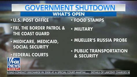 Fox News Figures Downplay The Effects Of The Government Shutdown