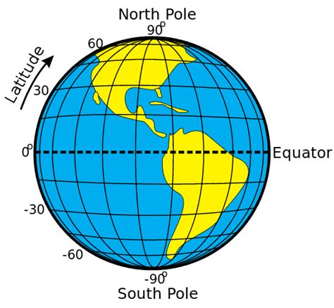 Western Hemisphere Map With Latitude Lines