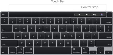 How To Customize The Touch Bar On Your Mac