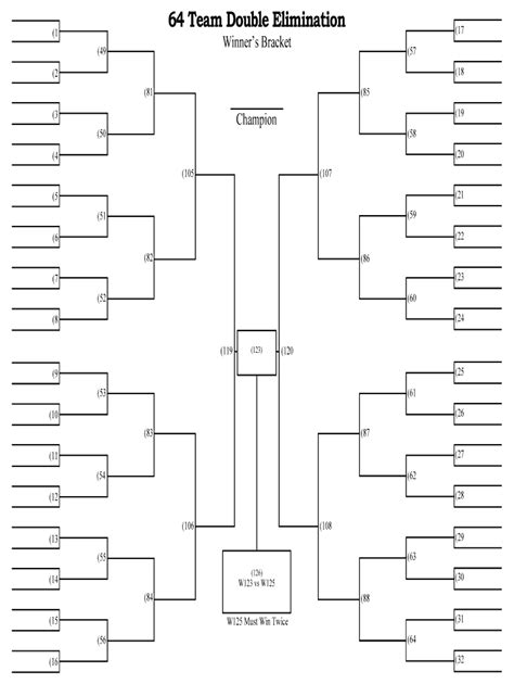 Pick basketball teams for your office pool or pick 'em elimination tournament. 50 Team Bracket - Fill Out and Sign Printable PDF Template ...
