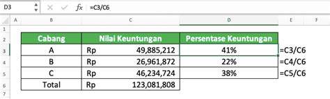 Cara Menghitung Persentase Di Excel Microsoft Excel Indonesia My XXX