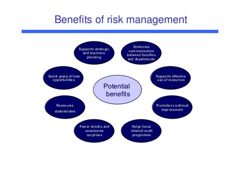 You will appreciate risk management better after reading the following 10 benefits of risk management for a business. Risk management and the role of the audit committee