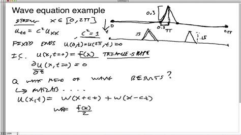 42 Wave Equation Example Youtube