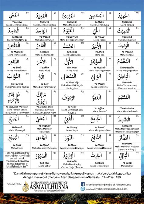 99 Asmaul Husna Nama Allah Lengkap Dengan Tulisan Arab Dan Artinya Images
