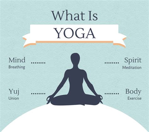 What Is Yoga Meaning Of Yoga Meditation Or Exercise Akshi Yoga Shala