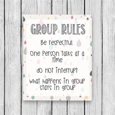 Group Rules Confidentiality Poster School Counselor Counseling
