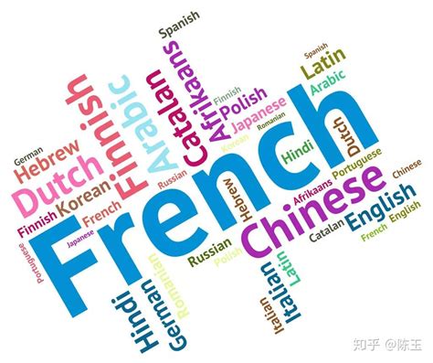 掌握多少单词才可以流畅说法语有哪些法语单词记忆技巧 知乎