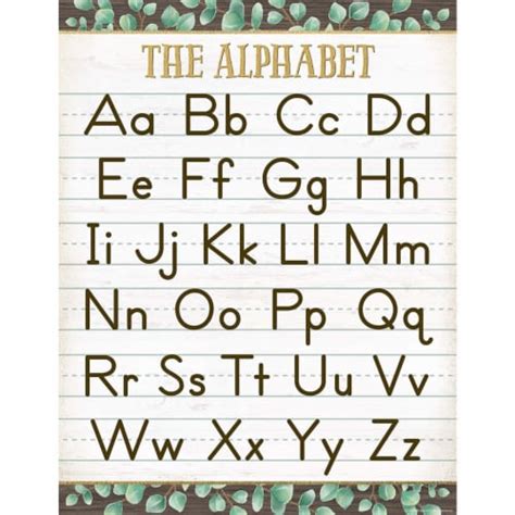 Teacher Created Resources Eucalyptus 17 X 22 The Alphabet Chart