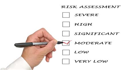 Iso 90012015 Risk Significance How To Identify It
