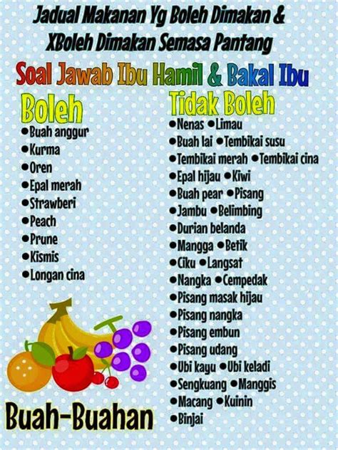 Makanan penyebab keguguran memang sepatutnya harus dihindari oleh para ibu hamil, agar janin yang berada di dalam kandungannya tetap dalam kondisi sehat sampai lahir. iLLyanaLyn ~ From Engineer to WAHM : Berpantang beranak ...