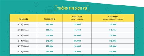 Viettel tv box 2020 rom by daivietpda , netflix 4k ,google cast , giao diện android tv liên hệ mr đại zalo 0975351877. Viettel TV: Truyền hình tương tác trên mạng cáp quang ...