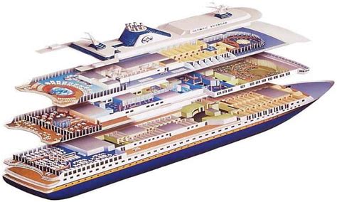 If this happens, try drawing only side views. Disney Cruise Ships Deck Plans Disney Cruise Ship Room ...