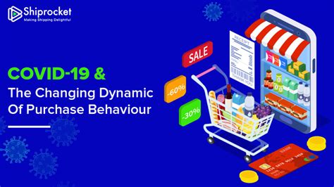 Effect Of Covid 19 On Ecommerce How To Deal With Changing Purchase