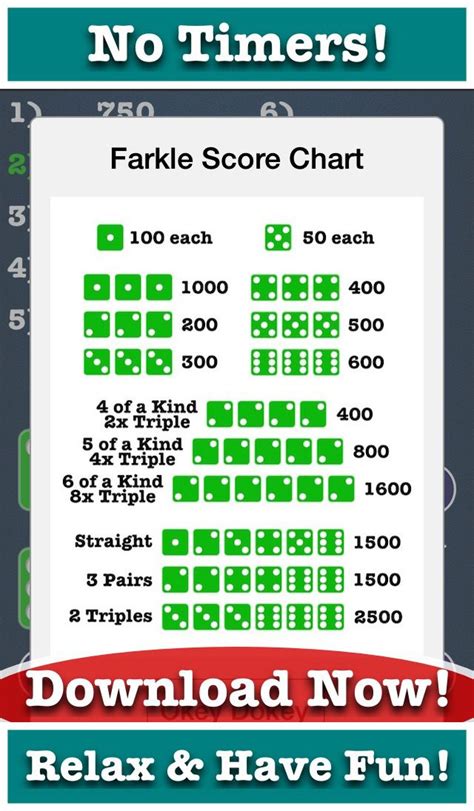 Image Result For Farkle Scoring Chart Game Info Chart Image