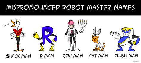 Mispronounced Robot Master Names By Jeminy3 On Deviantart