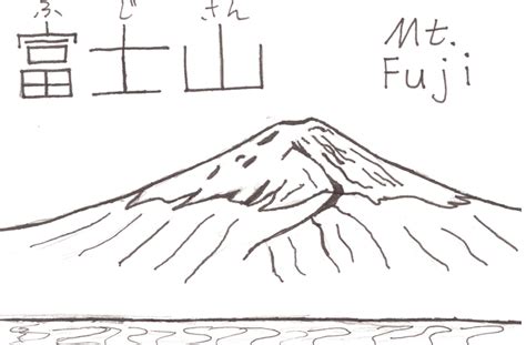 Mt Fuji Coloring Page Sketch Coloring Page