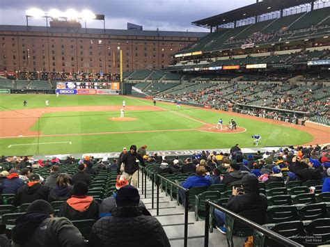 Camden Yards View From My Seat