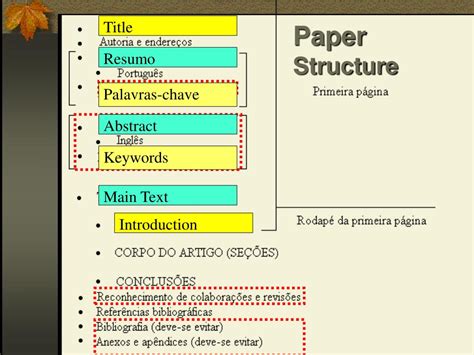 Ppt Workshop Writing Scientific Papers Introduction Powerpoint