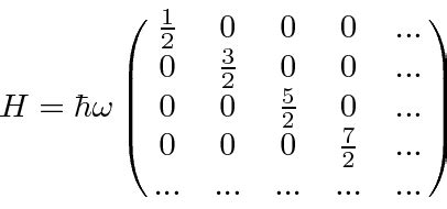 We discuss the hamiltonian operator and some of its properties. Harmonic Oscillator Hamiltonian Matrix