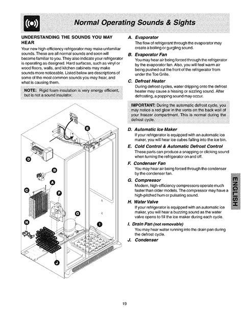 Page 19 Of Kenmore Refrigerator 253 User Guide