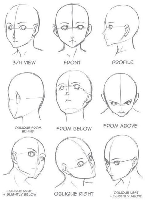 Once you have defined your circle, you'll need to draw the face axis. How To Draw A Person From Different Angles.👍🏻 | Art ...