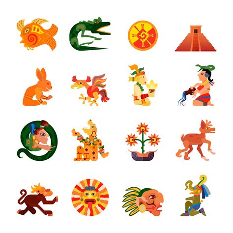 The Mayan Symbols