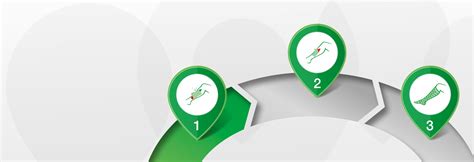 Vitalitymedical.com has been visited by 10k+ users in the past month Lohmann & Rauscher | LymphNetzwerk