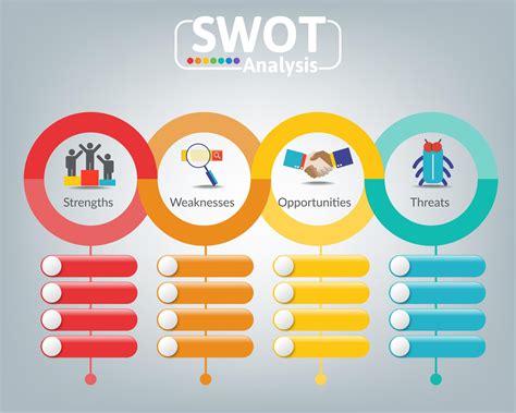 Swot Analysis Business Infographic Vector Art At Vecteezy