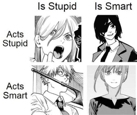 A Chart Chainsaw Man Know Your Meme