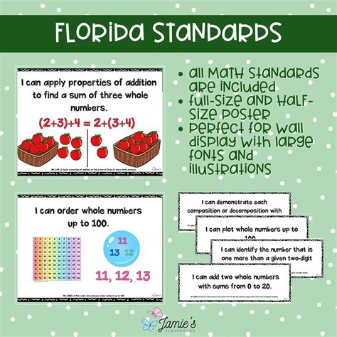 Florida BEST Standards- 1st Grade MATH I Can Statements - Full & Half