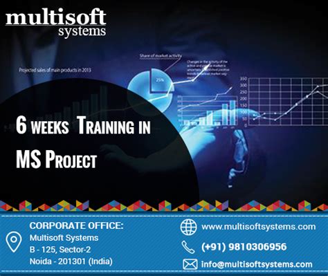 6 Weeks Training In Ms Project My Blog